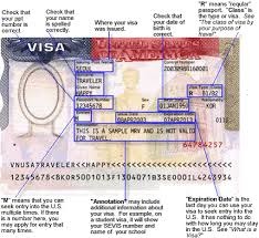 American Visa Application Process