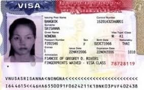 US Visa for Sweden Citizensw